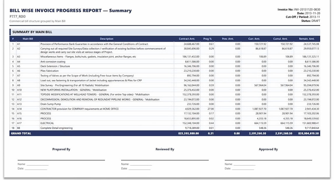 EPCplanner Bill Wise Invoice Progress Report summary with contract amounts and certified progress by main bill
